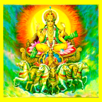 Aditya Hridaya Stotra Prayer (Ramayana Sun God)