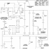 Full Automotif Wiring Diagram
