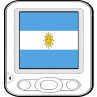 Radio Argentina AM FM -Emisora