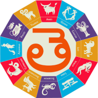 Telugu Daily Horoscope 2019 - 20