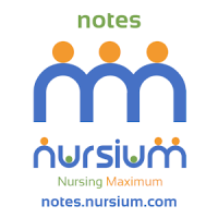 nursium nursing notes ( Manipal Nursing Mitra)