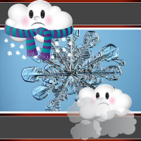 Snowflake Clock And Weather
