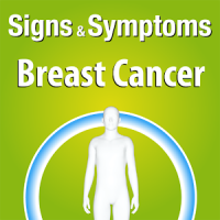 Signs & Symptoms Breast Cancer