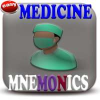 Clinical Medicine Mnemonics