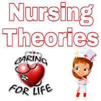 Nursing Theories
