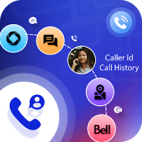 Call History