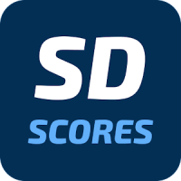 SD Scores