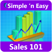 Learn Sales via Videos