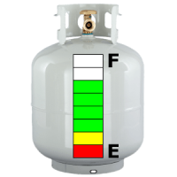 BBQ TankMeter