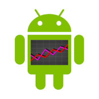 Device Tester for Android