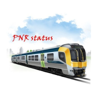 Indian Rail Train PNR status