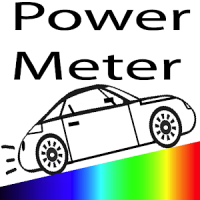 Auto Horse Power Meter