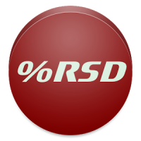 RSD Calculator