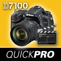 Guide to Nikon D7100 SV