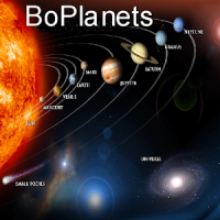 BoPlanets