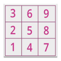 Karmic Numerology