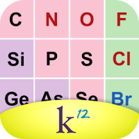 K12 Periodic Table
