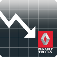 Cost Saver by Renault Trucks