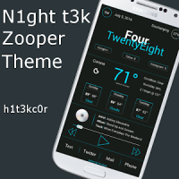 N1ght t3k Zooper Theme