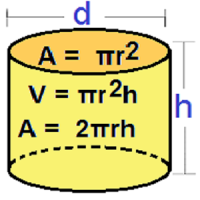 Cylinder Calculator