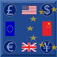 Currency Converter