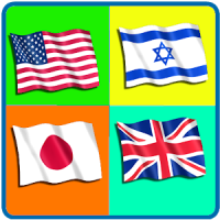 Quiz flags of the world