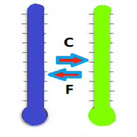 Celsius Fahrenheit Converter
