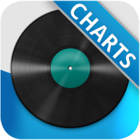 Top Music Charts - Current Hit List (Ringtones)