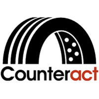 Counteract Application Calc