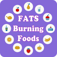 Fat burning foods-Reduce belly