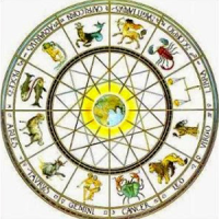 Nepali Horoscope Rashifal 2018 2074