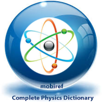 Physics Dictionary