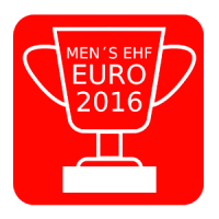 Euro Handball 2016 Results