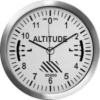 Altimètre - Altitude GPS