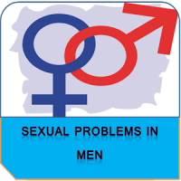 Sexual Problems in Men