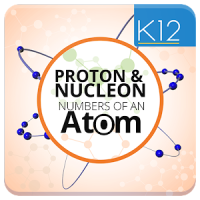 Proton & Nucleon Number - Atom