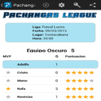 PachangasLeague