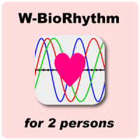 W-BioRhythm