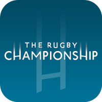 The Rugby Championship