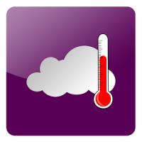 AguaZero y Temperaturas AdFree