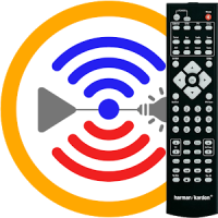 MyAV for Harman Kardon AVR remote app