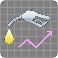 TC Fuel consumption Record