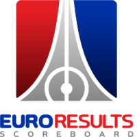 Euro Results 2016 Live Scores