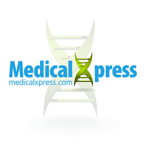 Medical Xpress