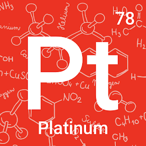 Periodic Table 2020. Chemistry in your pocket